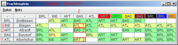 Beispielmatrix