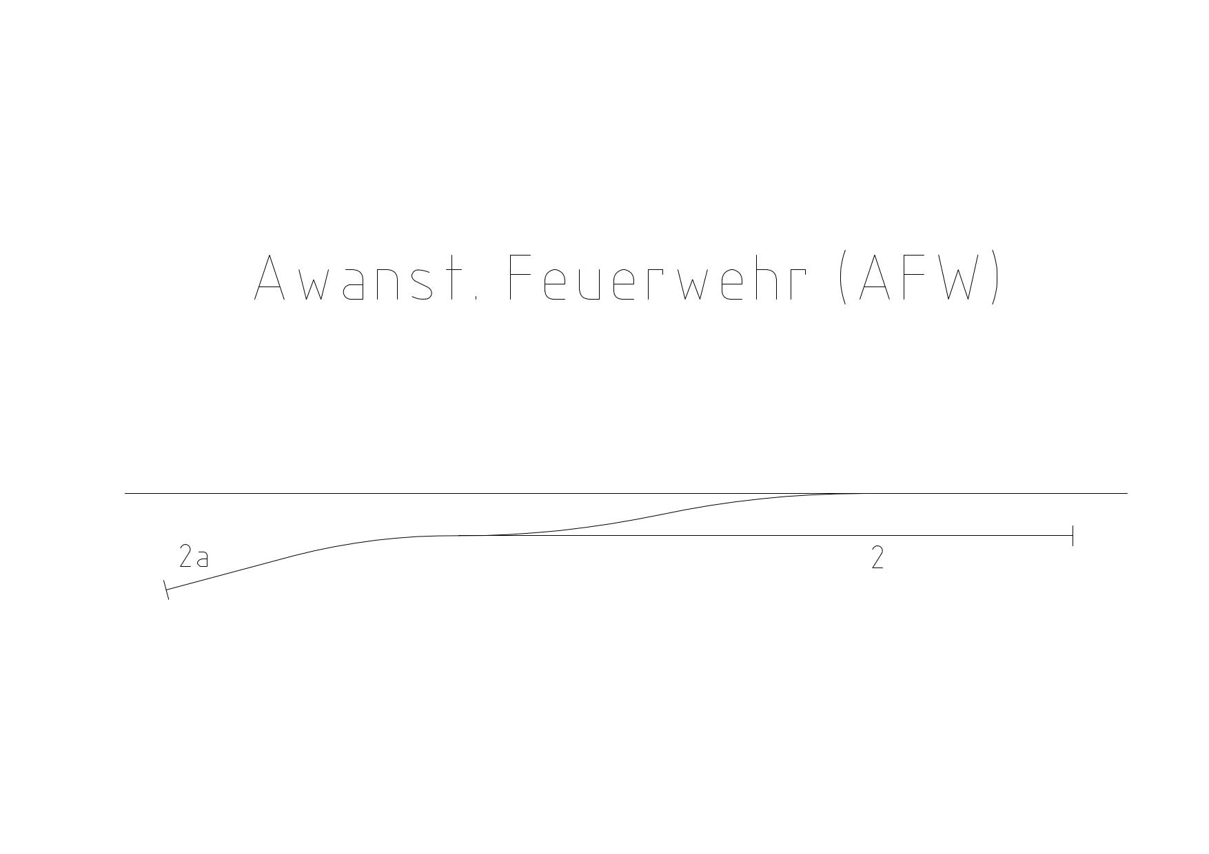 AFW