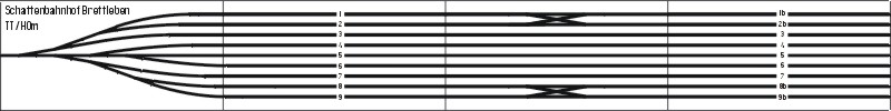 BRL