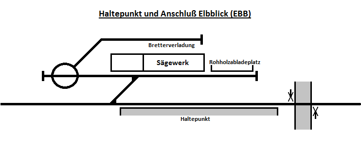 EBB