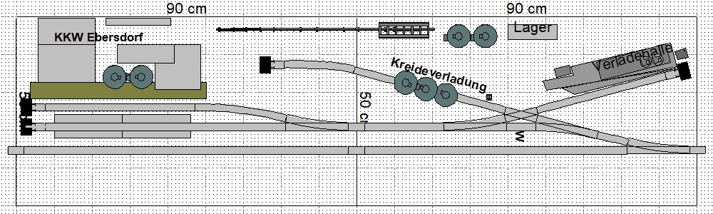 KED
