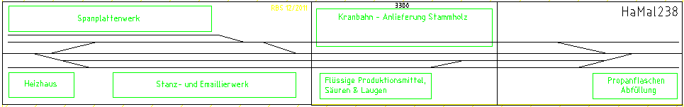KHG