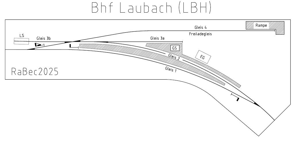 LBH